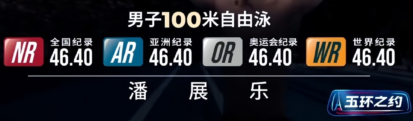 游泳冠军美国_美国游泳老将_美国游泳老冠军